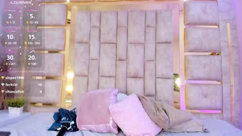 Madison Roux online show from January 29, 2025, 8:40 am