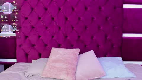 Madison Roux online show from March 4, 2025, 4:49 am