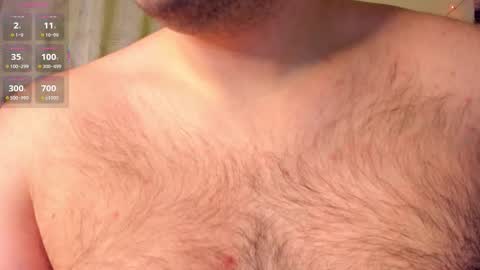 Snapshot of madzuru chatting on November 16, 2025, 5:24 am Gregory online show from November 16, 2025, 5:24 am