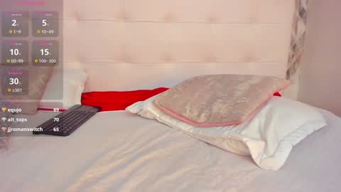 Snapshot of magnusking_ chatting on February 3, 2025, 11:15 pm Magnus King online show from February 3, 2025, 11:15 pm