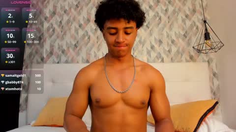 Snapshot of magnusking_ chatting on February 8, 2025, 2:04 am Magnus King online show from February 8, 2025, 2:04 am