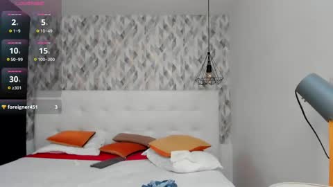 Snapshot of magnusking_ chatting on March 12, 2025, 2:56 pm Magnus King online show from March 12, 2025, 2:56 pm