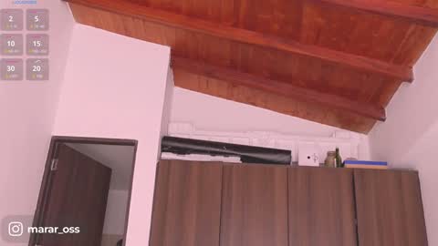 Mara Independent Model online show from December 3, 2024, 6:28 pm