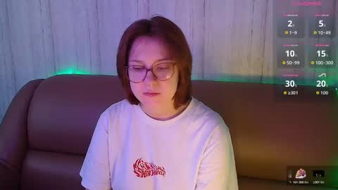 Snapshot of margaret_red chatting on February 28, 2026, 6:58 am Margaret online show from February 28, 2026, 6:58 am