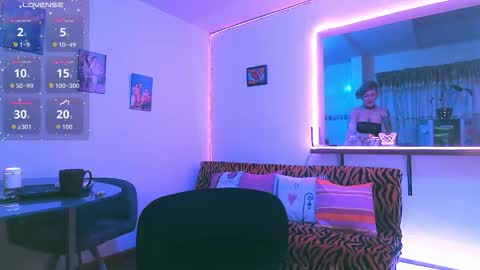 Maria fernanda online show from September 11, 2025, 9:48 pm