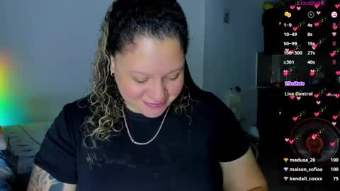 Snapshot of mariana_smittt chatting on February 13, 2025, 7:03 am Independent Model online show from February 13, 2025, 7:03 am