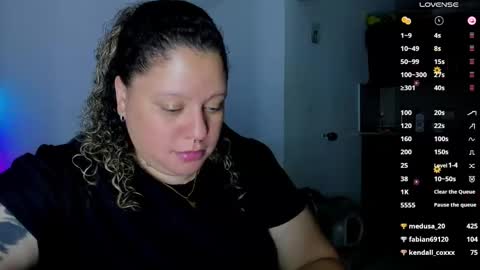 Snapshot of mariana_smittt chatting on February 23, 2025, 9:00 am Independent Model online show from February 23, 2025, 9:00 am