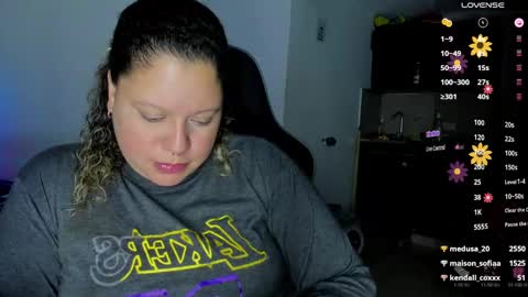 Snapshot of mariana_smittt chatting on February 24, 2025, 10:26 am Independent Model online show from February 24, 2025, 10:26 am