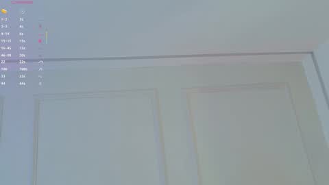 Maria Pettit online show from October 27, 2025, 12:09 pm