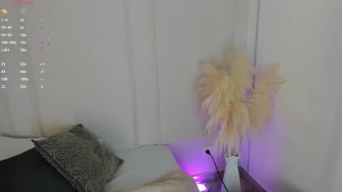 Snapshot of mariapettit chatting on January 19, 2026, 11:36 am Maria Pettit online show from January 19, 2026, 11:36 am