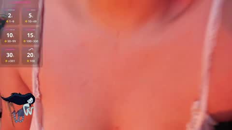 Snapshot of marilyndackaria_ chatting on May 1, 2026, 12:21 pm Marilyn online show from May 1, 2026, 12:21 pm
