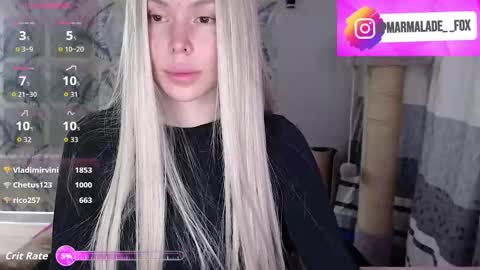 Snapshot of marmalade_fox chatting on March 12, 2026, 4:35 pm Marmalade Fox online show from March 12, 2026, 4:35 pm