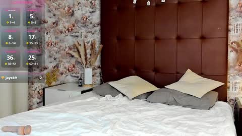 Snapshot of mary___walker chatting on January 18, 2025, 1:30 am Mary GMT 3 Mon Tue Wed Thu Fri 0300am - 0900am online show from January 18, 2025, 1:30 am