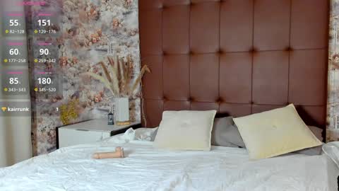 Snapshot of mary___walker chatting on January 22, 2025, 1:20 am Mary GMT 3 Mon Tue Wed Thu Fri 0300am - 0900am online show from January 22, 2025, 1:20 am