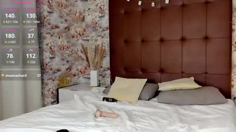 Snapshot of mary___walker chatting on February 10, 2025, 1:14 am Mary GMT 3 Mon Tue Wed Thu Fri 0300am - 0900am online show from February 10, 2025, 1:14 am