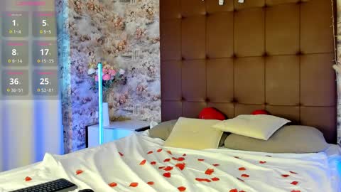 Snapshot of mary___walker chatting on March 12, 2025, 1:14 am Mary GMT 3 Mon Tue Wed Thu Fri 0300am - 0900am online show from March 12, 2025, 1:14 am