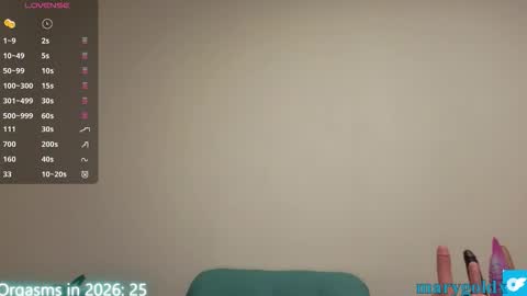 MaryHill online show from January 9, 2026, 5:48 pm