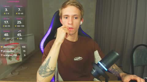 Snapshot of max_gen chatting on January 4, 2025, 9:31 pm Max Gen with tats 24years  And Ethan without tats 20 years online show from January 4, 2025, 9:31 pm