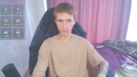 Snapshot of max_gen chatting on January 19, 2025, 9:11 am Max Gen with tats 24years  And Ethan without tats 20 years online show from January 19, 2025, 9:11 am