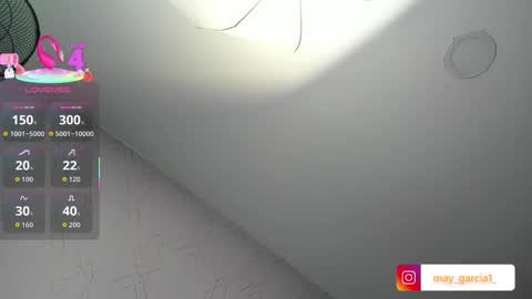Snapshot of may_fox06 chatting on September 20, 2025, 9:16 pm MAY online show from September 20, 2025, 9:16 pm