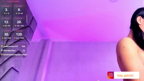 Snapshot of may_fox06 chatting on October 5, 2025, 2:04 pm MAY online show from October 5, 2025, 2:04 pm