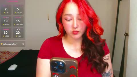 Snapshot of megan_bdsm chatting on January 7, 2025, 1:59 am Megan Bdsm online show from January 7, 2025, 1:59 am