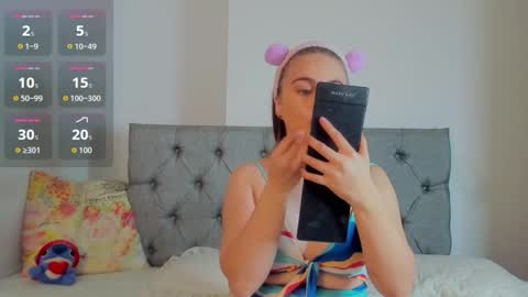 Snapshot of meganysammy chatting on March 17, 2026, 7:06 pm megansammy online show from March 17, 2026, 7:06 pm