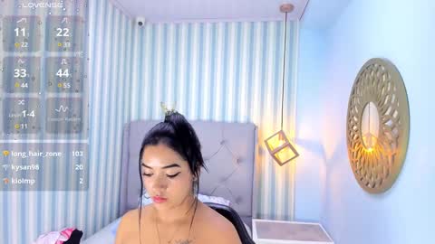 Snapshot of meganzarick chatting on February 18, 2025, 3:32 pm M E G A N online show from February 18, 2025, 3:32 pm