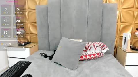 Melani online show from March 4, 2025, 5:24 pm