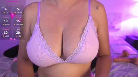 Snapshot of melany_riccii chatting on January 21, 2025, 9:36 pm melany online show from January 21, 2025, 9:36 pm