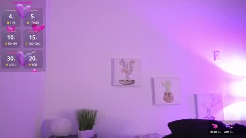 Snapshot of melany_riccii chatting on January 22, 2025, 1:00 pm melany online show from January 22, 2025, 1:00 pm