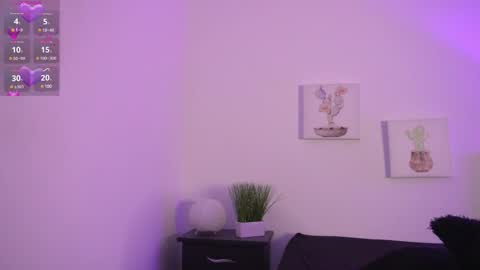 Snapshot of melany_riccii chatting on January 24, 2025, 11:26 am melany online show from January 24, 2025, 11:26 am