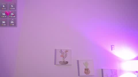 Snapshot of melany_riccii chatting on January 28, 2025, 10:34 pm melany online show from January 28, 2025, 10:34 pm