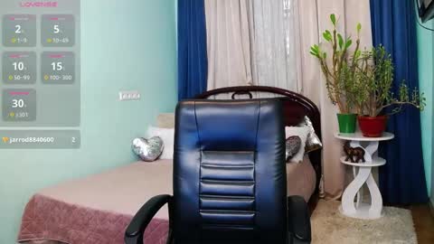 Snapshot of melinasmit chatting on February 12, 2025, 12:01 pm Melina online show from February 12, 2025, 12:01 pm