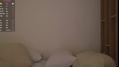 Snapshot of melislive chatting on January 25, 2025, 12:38 am Melissa Next live Dec 6st 2000 CET online show from January 25, 2025, 12:38 am