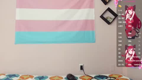 melissa_bunny69 online show from October 21, 2025, 12:06 pm