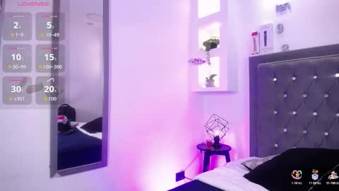 Snapshot of melissa_rhodes chatting on January 11, 2026, 1:16 pm Melissa online show from January 11, 2026, 1:16 pm