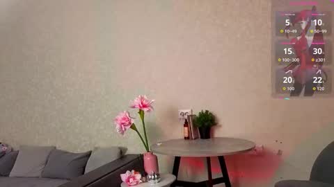 Snapshot of mellhyees chatting on November 18, 2025, 6:01 pm mellhyees online show from November 18, 2025, 6:01 pm