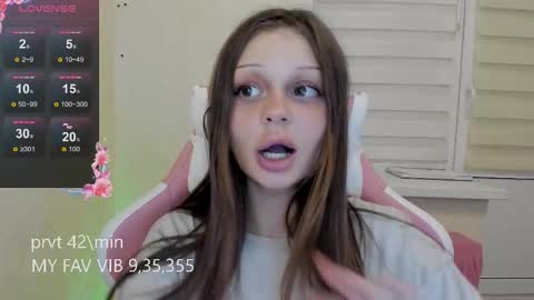 Snapshot of melonipinkbb chatting on December 13, 2025, 8:04 pm MELONI online show from December 13, 2025, 8:04 pm