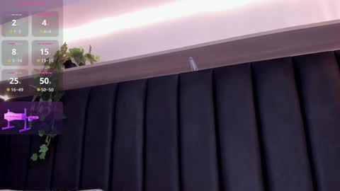 Snapshot of mia_holson chatting on January 22, 2025, 4:55 pm I am Mia online show from January 22, 2025, 4:55 pm