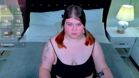 Snapshot of mia_of_your_dreams chatting on October 1, 2025, 5:52 pm Sweet Mia online show from October 1, 2025, 5:52 pm