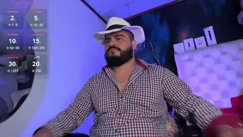 Snapshot of michaelbear_ chatting on March 2, 2025, 12:22 pm Michael online show from March 2, 2025, 12:22 pm