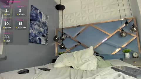 MichaelConnor  online show from January 18, 2025, 6:21 pm