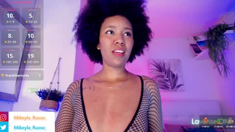 Snapshot of mikeyla_russo_ chatting on January 4, 2025, 9:09 pm Mikeyla online show from January 4, 2025, 9:09 pm