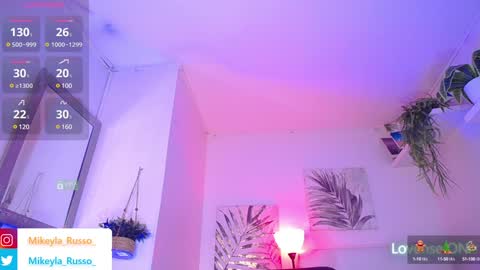 Snapshot of mikeyla_russo_ chatting on January 7, 2025, 11:45 pm Mikeyla online show from January 7, 2025, 11:45 pm