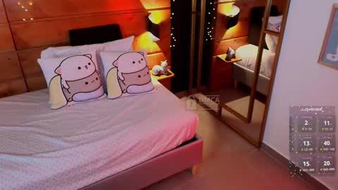 Snapshot of mila_kiitty chatting on February 20, 2026, 11:11 am Milena online show from February 20, 2026, 11:11 am