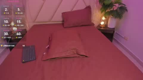 mila_santanaa online show from May 16, 2026, 7:56 pm