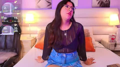 milan_sweetie online show from May 21, 2026, 9:11 pm