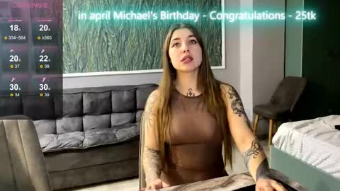Snapshot of miley_and_michael chatting on April 18, 2026, 3:16 pm Miley and Michael online show from April 18, 2026, 3:16 pm