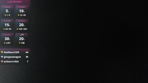 Snapshot of mily_miley chatting on December 3, 2024, 6:17 pm Mily Miley online show from December 3, 2024, 6:17 pm